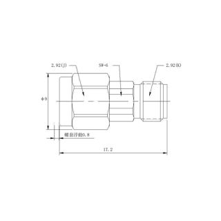 HS-DC Block With 2.92mm Type (10M-40G)_Web2